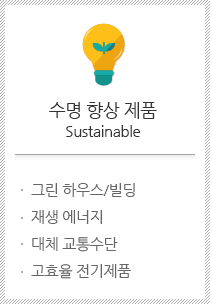 수명 향상 제품 Sustainable. 그린 하우스/빌딩, 재생 에너지, 대체 교통수단, 고효율 전기제품