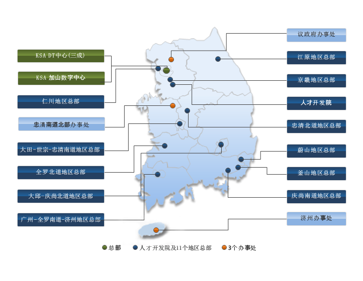 釜山地区Center, 大邱庆北地区Center, 仁川地区Center, 光州全南济州地区Center, 大田世宗忠南地区Center, 忠南北部地区Center, 蔚山地区Center, 京畿地区Center, 江原地区Center, 忠北地区Center, 全北地区Center, 庆南地区Center, 济州办事处 / 浦项办事处