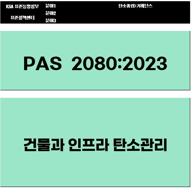 PAS 2080:2023 건물 및 인프라 탄소 관리 대표이미지