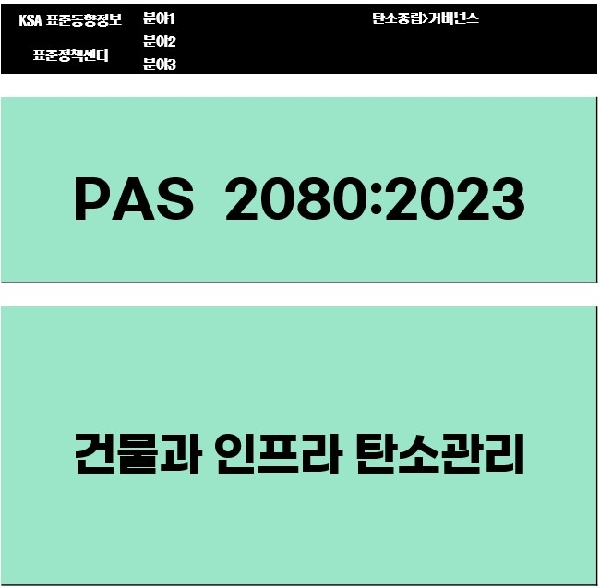 PAS 2080:2023 건물 및 인프라 탄소 관리 대표이미지